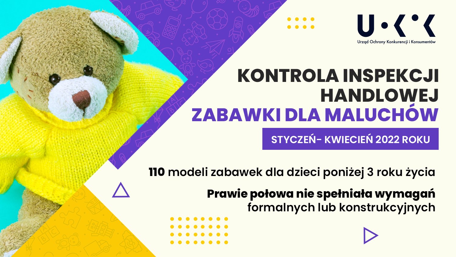 Grafika przedstawia po lewej stronie zdjęcie maskotki – misia, po prawej logo UOKiK, a pod nim tekst: „Kontrola Inspekcji Handlowej. Zabawki dla maluchów. Styczeń-kwiecień 2022 roku. 110 modeli zabawek dla dzieci poniżej 3 roku życia. Prawie połowa nie spełniała wymagań formalnych lub konstrukcyjnych